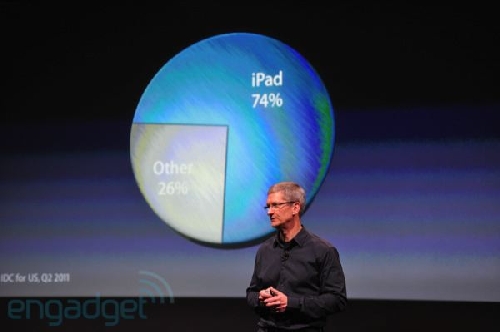 http://www.blogcdn.com/www.engadget.com/media/2011/10/iphone5apple2011liveblogkeynote1225.jpg
