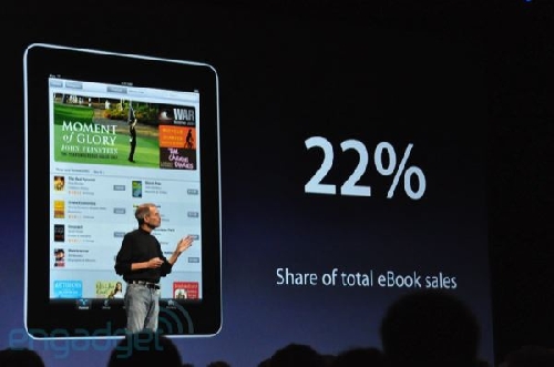 http://www.blogcdn.com/www.engadget.com/media/2010/06/apple-wwdc-2010-093-rm-eng.jpg