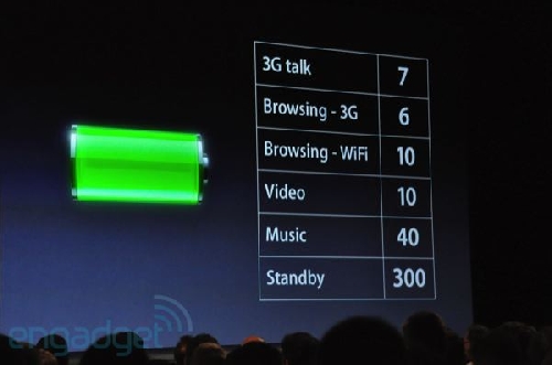 http://www.blogcdn.com/www.engadget.com/media/2010/06/apple-wwdc-2010-209-rm-eng.jpg