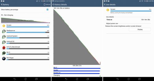 Test baterie ASUS MeMo Pad 7 ME572C