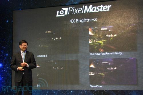 Asus Pixel Master