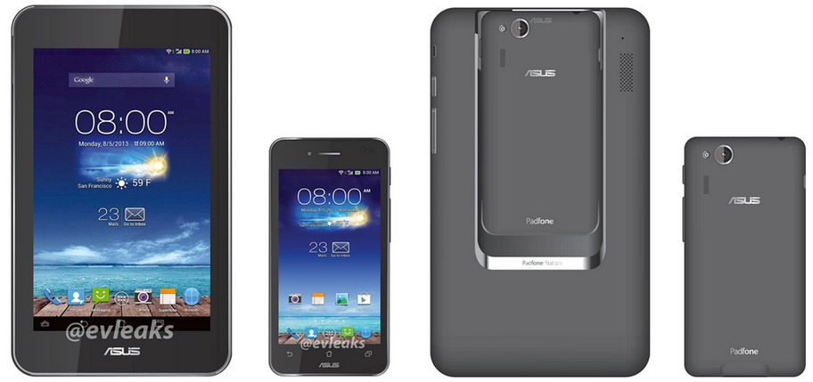 ASUS PadFone Mini