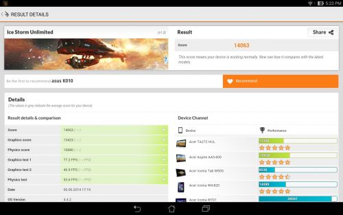 ASUS Transformer Pad TF103C - 3D Mark Benchmark
