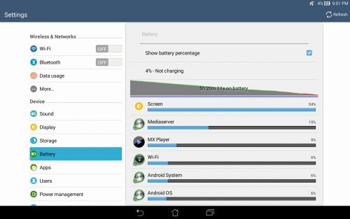 Baterie ASUS Transformer Pad TF103C