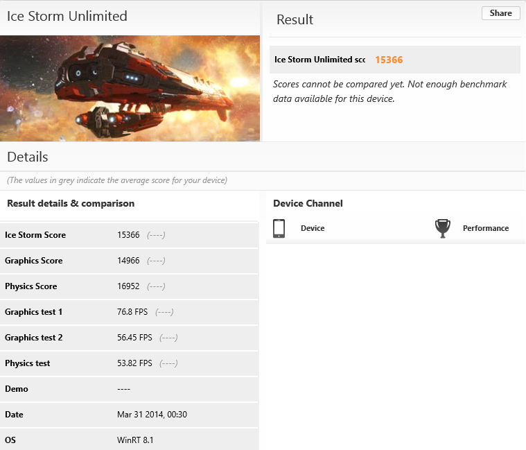 ASUS VivoTab Note 8 Benchmarks