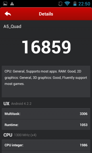 Allview A5 Quad benchmarks