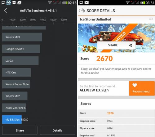 Allview E3 Sign benchmarks