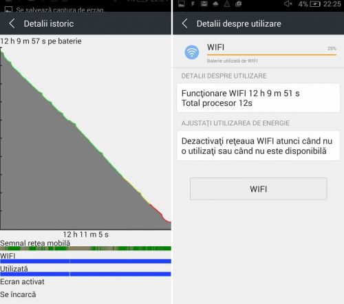 Test baterie Allview P6 Energy