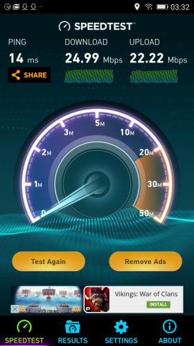 Allview P8 Energy Mini speedtest