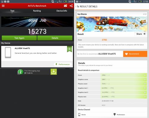 Benchmark-uri Allview Viva H7S