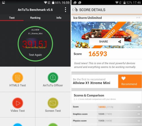 Allview X1 Xtreme Mini benchmarks