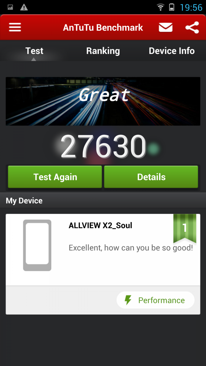 Allview X2 Soul - AnTuTu benchmark