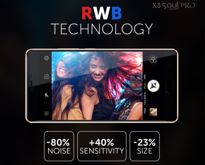 Allview X3 Soul Pro vine cu noua tehnologie RWB pentru camera foto; ni se promit capturi de top chiar și în condiții low-light