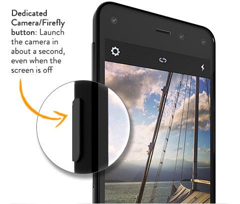 Smartphone-ul Amazon Fire Phone lansat oficial; acesta vine cu 5 camere frontale și interfață 3D