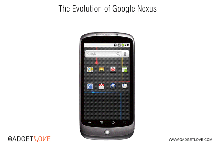 Iată evoluția designului telefoanelor Nexus În 3 secunde