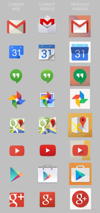 Iconurile din Android primesc un design nou, plat și cu umbre mai pronunțate