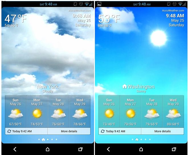 Huawei Emotion UI