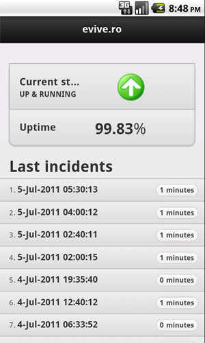Monitive, o aplicație românească pentru Android și BlackBerry care permite monitorizarea serverelor/site-urilor