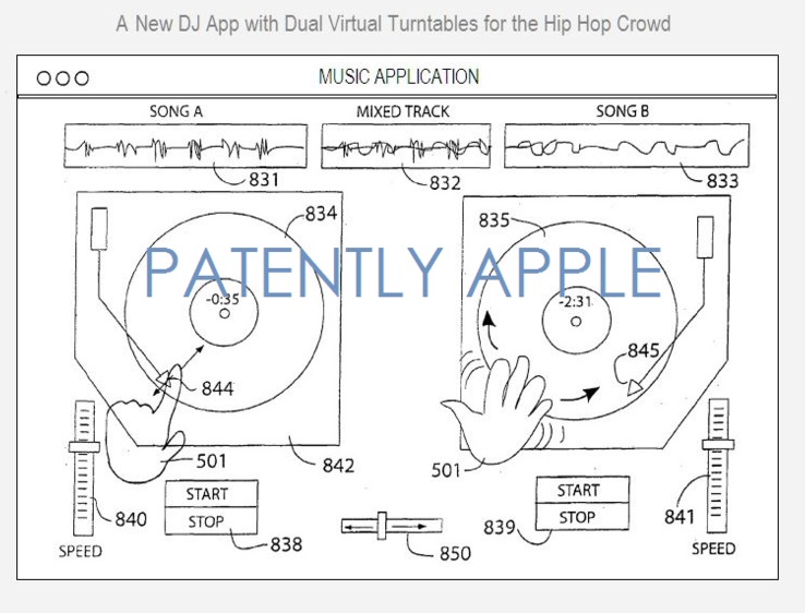 Apple obține un brevet pentru o invenție bazată pe gesturi ce se regăsește pe dispozitivele produse Încă de la prima generație iPhone