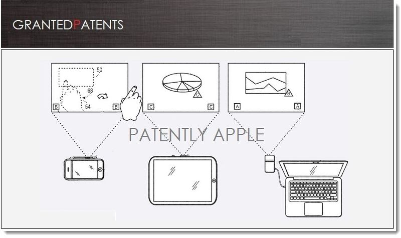 Apple primește 5 brevete pentru design și unul pentru proiectoare integrate pe iPad și iPhone