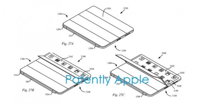 Apple primește 34 de brevete, inclusiv pentru editare de text și interacțiune cu Smart Cover pe iPad