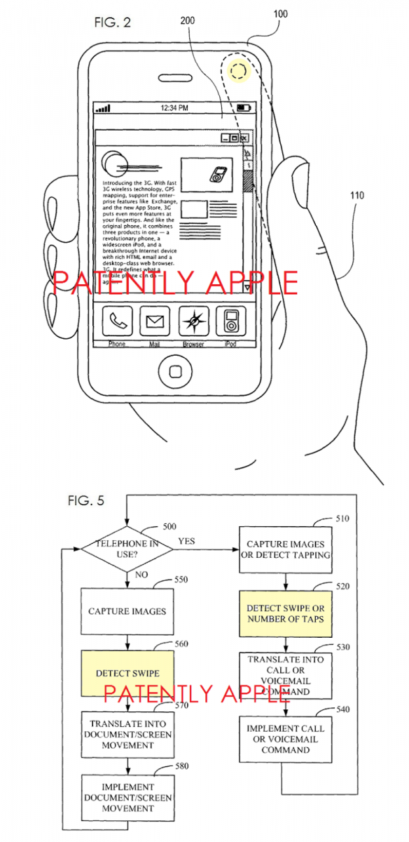 Apple brevetează gesturi de control În cadrul apelării, bazate pe camera foto