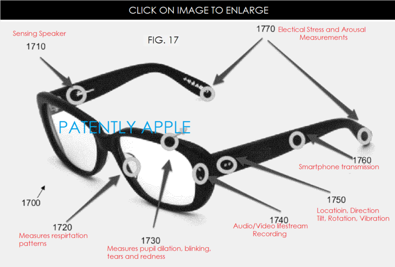 Apple primește un brevet pentru ochelari smart și o aplicație Lifestreaming