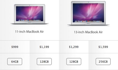 preturi macbook air