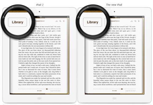 Retina display iPad
