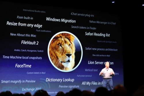 WWDC 2011