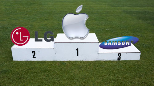 Apple pe primul loc la satisfactia clientului