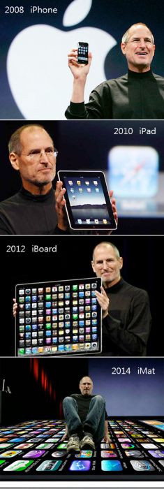 Viitorul gadget de la Apple va fi .... ?