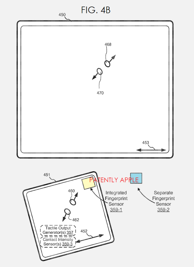 Apple primește un brevet pentru un scanner de amprente integrat în display și pentru un buton home cu rol de joystick