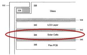 Apple: Apple depune un patent pentru LCD-uri alimentate cu energie solara