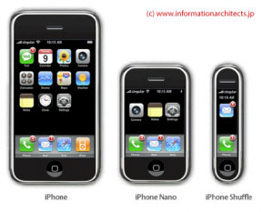 Apple: iPhone nano si shuffle, zvonuri fara fundament