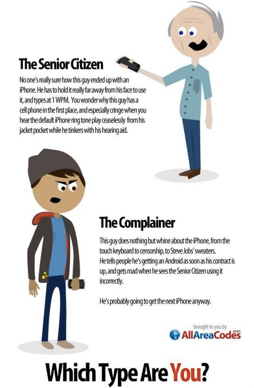 Ce fel de utilizator iPhone ești? Află aici!