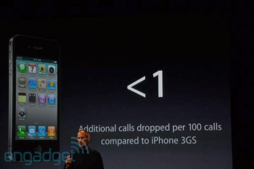 Solutia pentru problema cu antena lui iPhone 4: carcase gratis?!