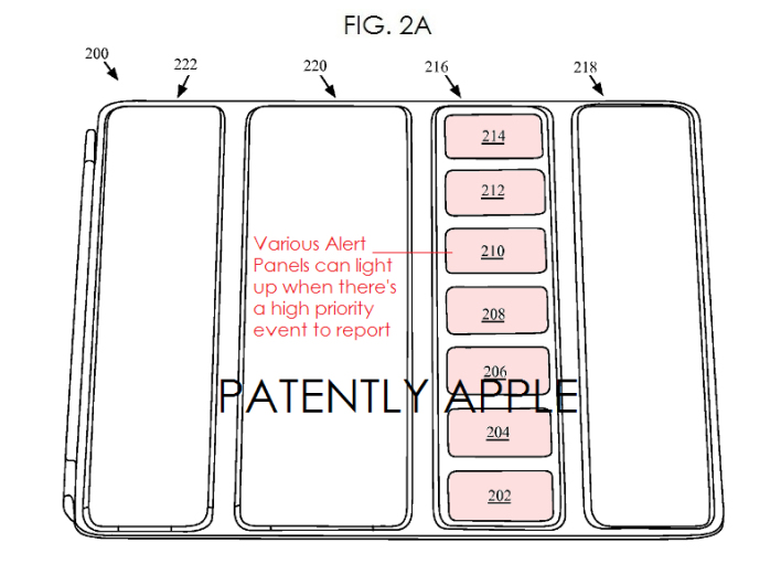 Apple depune un brevet pentru un cover iPad inteligent ce va afișa notificările sub fie printr-o fereastră transparentă, fie printr-un sistem de iluminare cu LED-uri