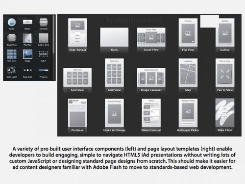 Reclame create cu tehnologia Apple iAd Producer, rival cu Adobe Flash?
