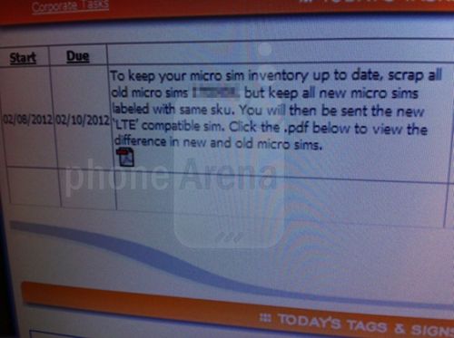 microSIM 4G LTE - iPad 3