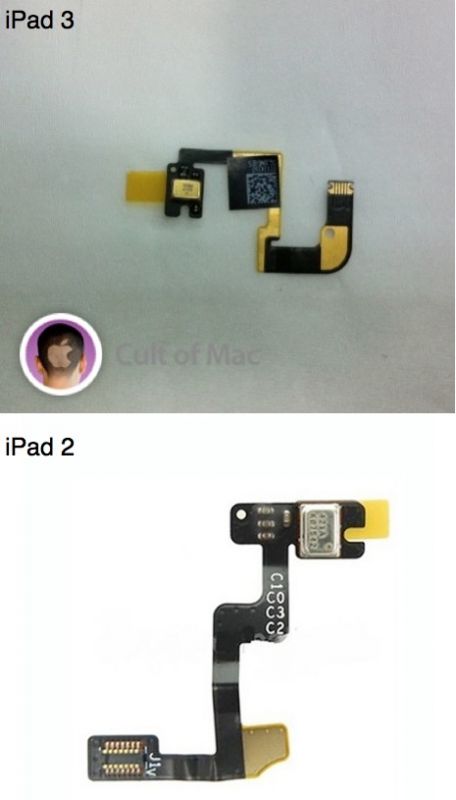 iPad 3 - iPad 2S - iPad HD