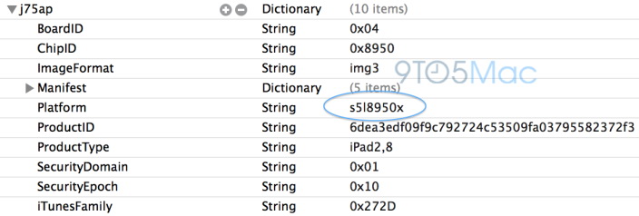 Apple ar lucra la un iPad Mini 2 fara ecran Retina, dar cu CPU A6