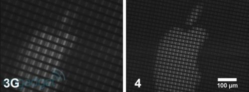 Ecranul Retina Display sub microsocop