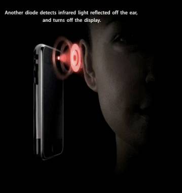 Apple: Cel de-al treilea senzor al lui iPhone 3G dezvaluit
