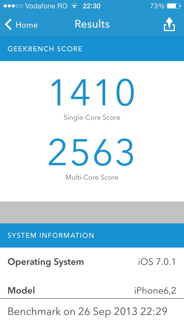 iPhone 5s Benchmarks