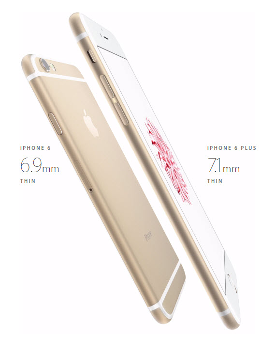 Apple anunță iPhone 6 Plus, phablet de 5.5 inch cu cameră de 8 MP cu stabilizare optică