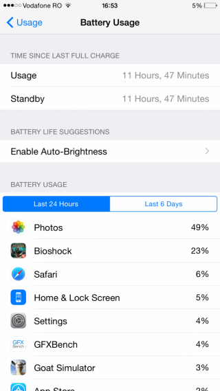 Bateria lui iPhone 6 Plus