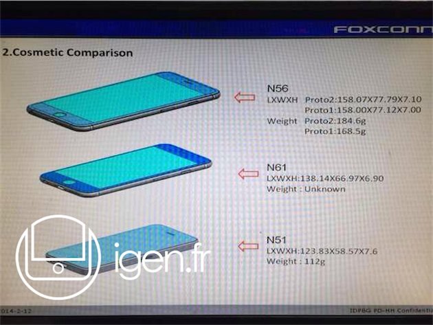 O sursă din fabricile Foxconn a publicat imagini cu dimensiunile exacte ale lui iPhone 6