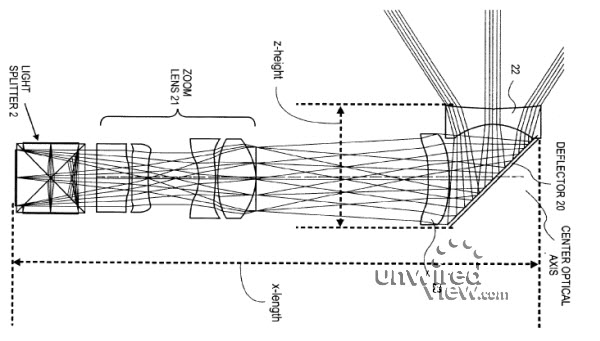Apple lucrează la o cameră cu zoom optic și rezoluție mai bună pentru viitoarele iPhone-uri și iPad-uri