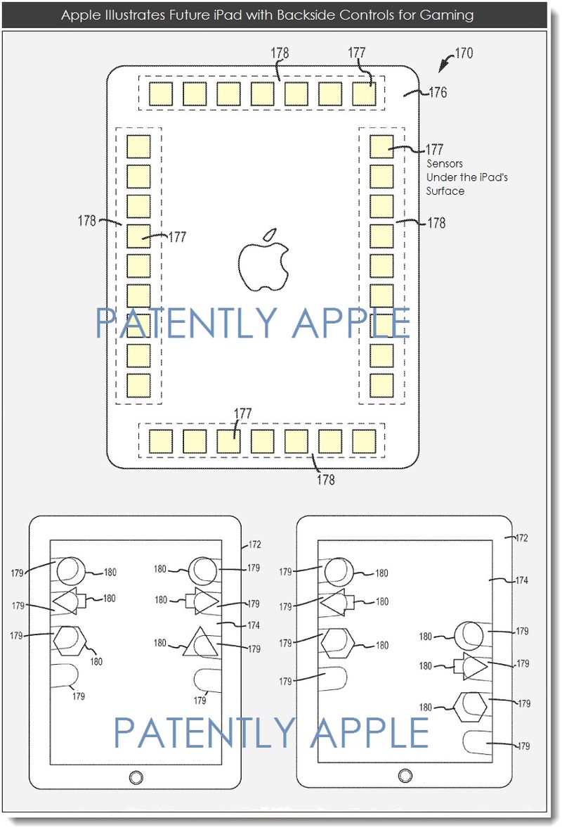 Apple brevetează un sistem de control pentru jocuri integrat În spatele tabletei iPad